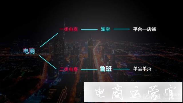 抖音電商體系是怎么樣的?詳解抖音電商體系